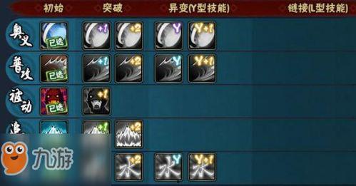 长十郎技能爆料最新,神秘力量觉醒，战力再升级！  第1张