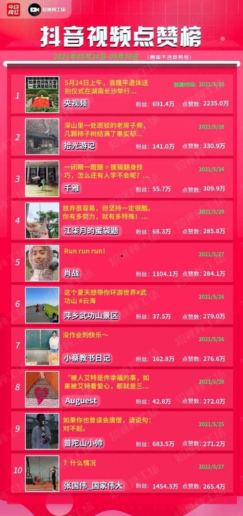 爆料假粉事件视频大全最新,视频大全深度解析  第2张