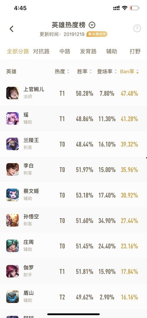 qq最新皮肤爆料  第2张